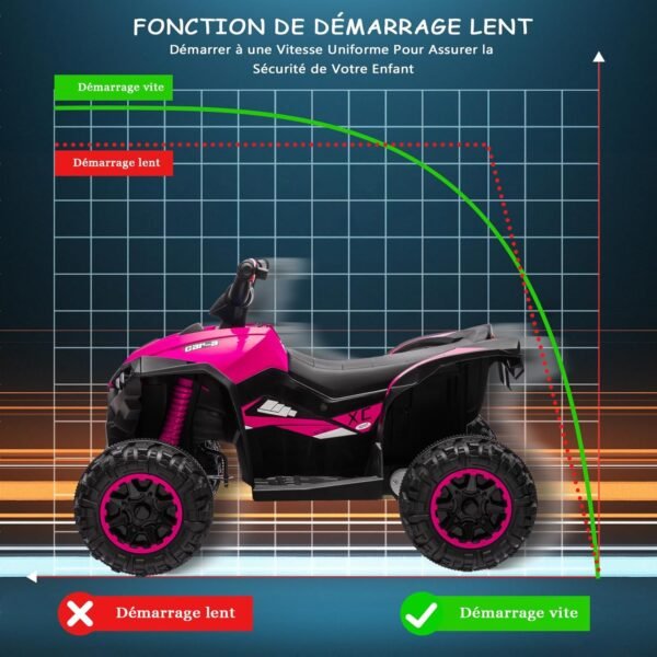Moto Electrique 12v Enfant 4 Ans Jouéclub 4